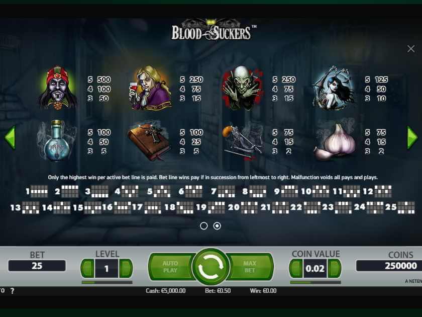 Таблица выплат Выплаты Вампиры