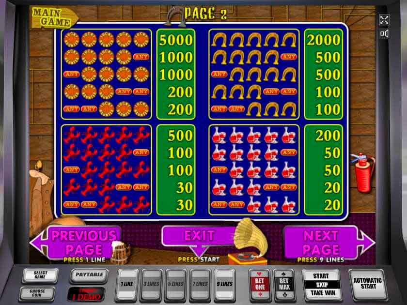 Символы Пробки Выплаты Крышки